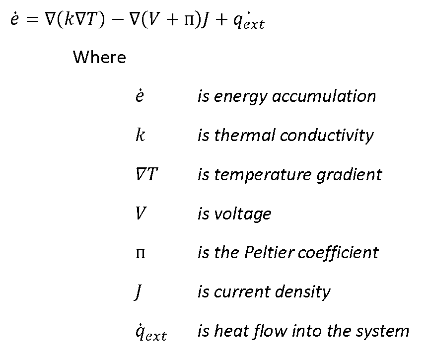 Thermocouples Function Types Selection And Application